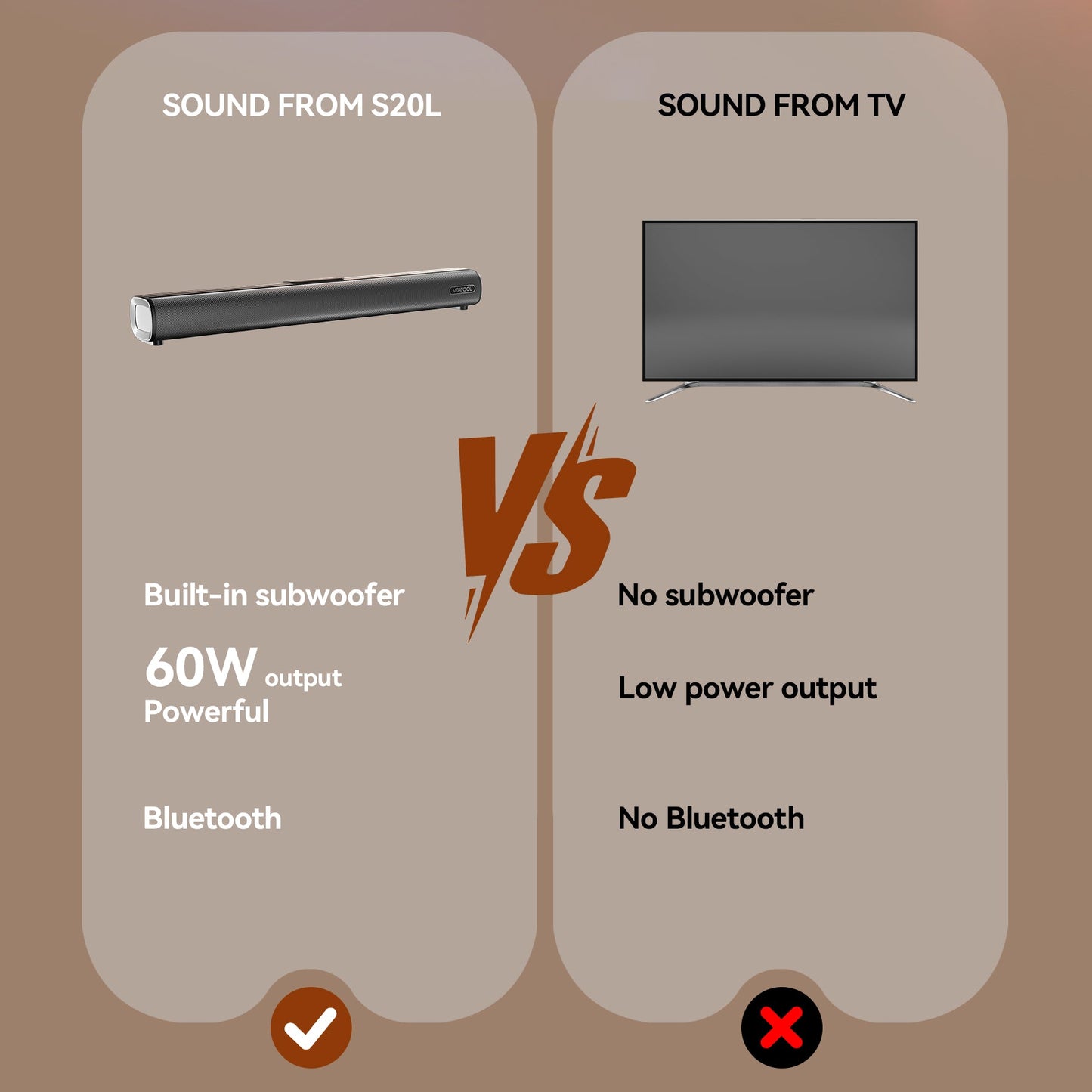 S20L Sound Bars for TV